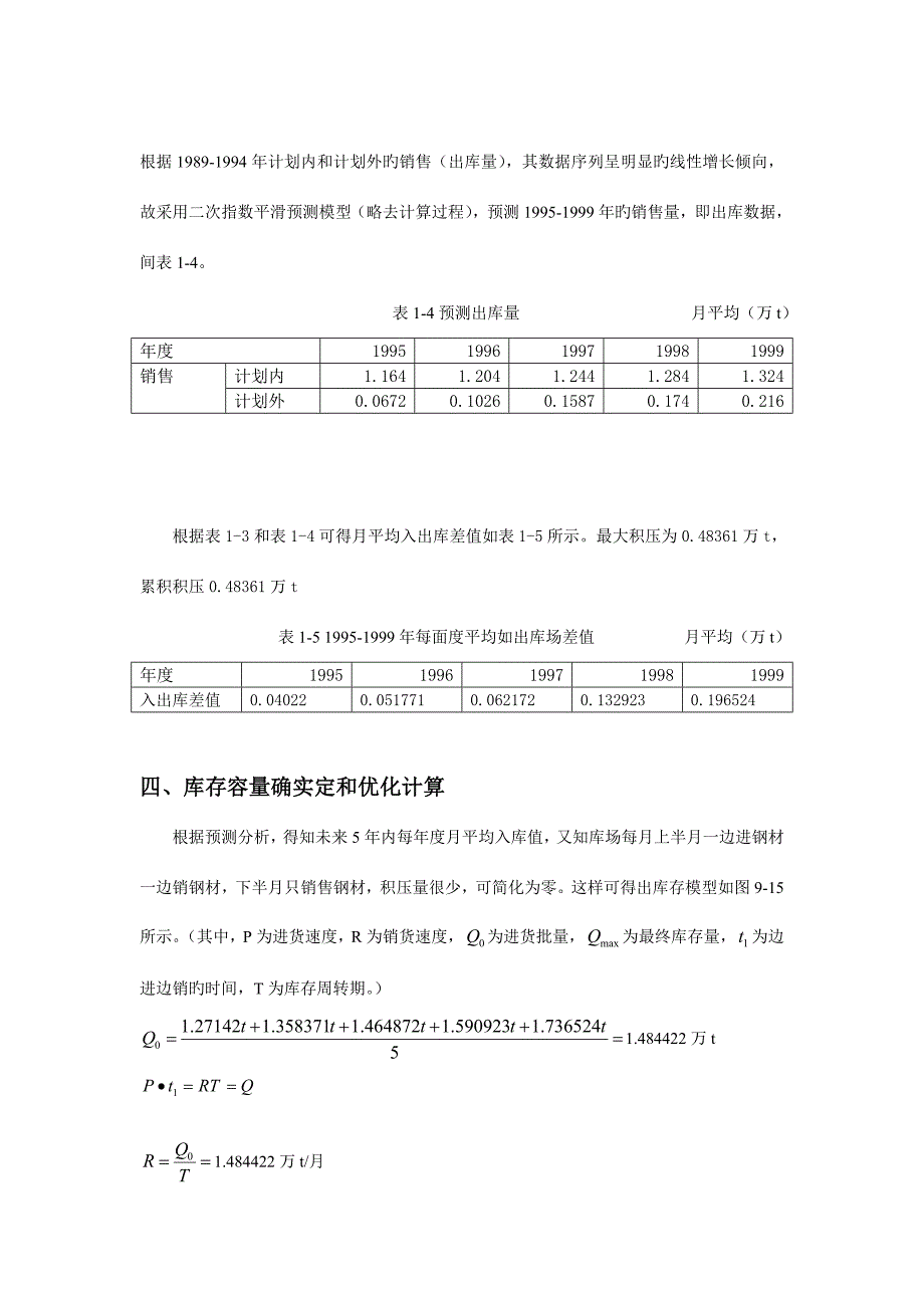 仓储管理课程设计.doc_第3页