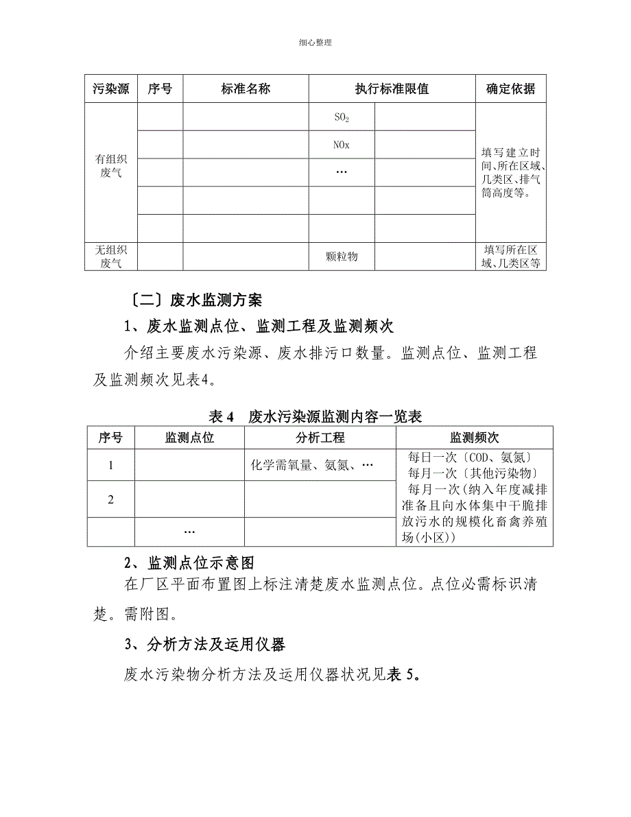 企业自行监测方案格式_第4页