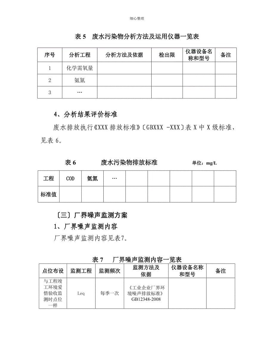 企业自行监测方案格式_第5页