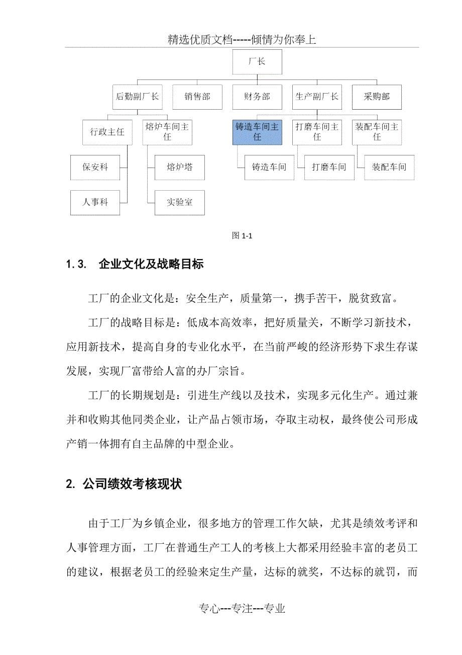 完整一套岗位绩效考核体系_第5页