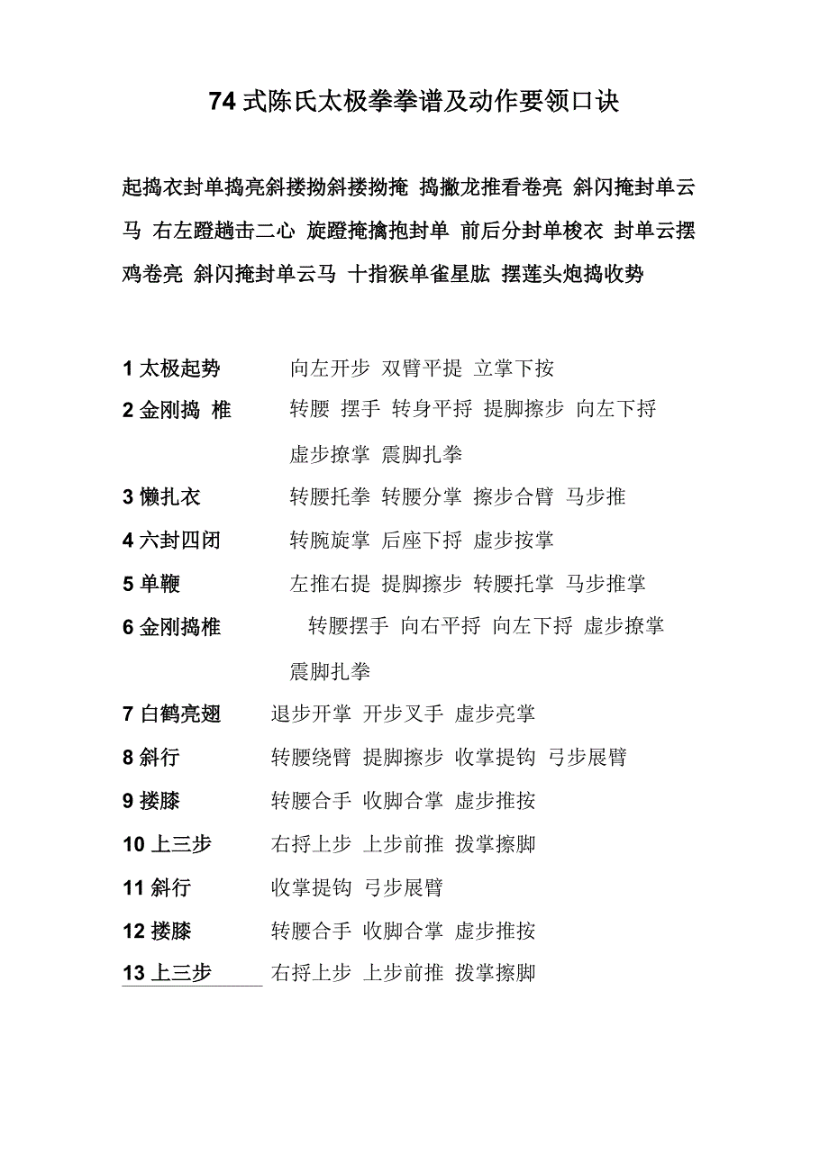 74式陈氏太极拳拳谱及动作要领口诀_第1页