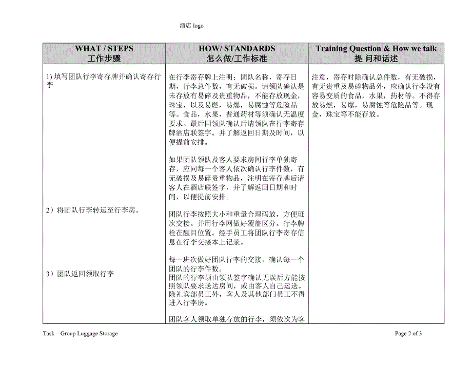 Con-16 Group Luggage Storage(团队行李寄存处理程序).doc_第2页