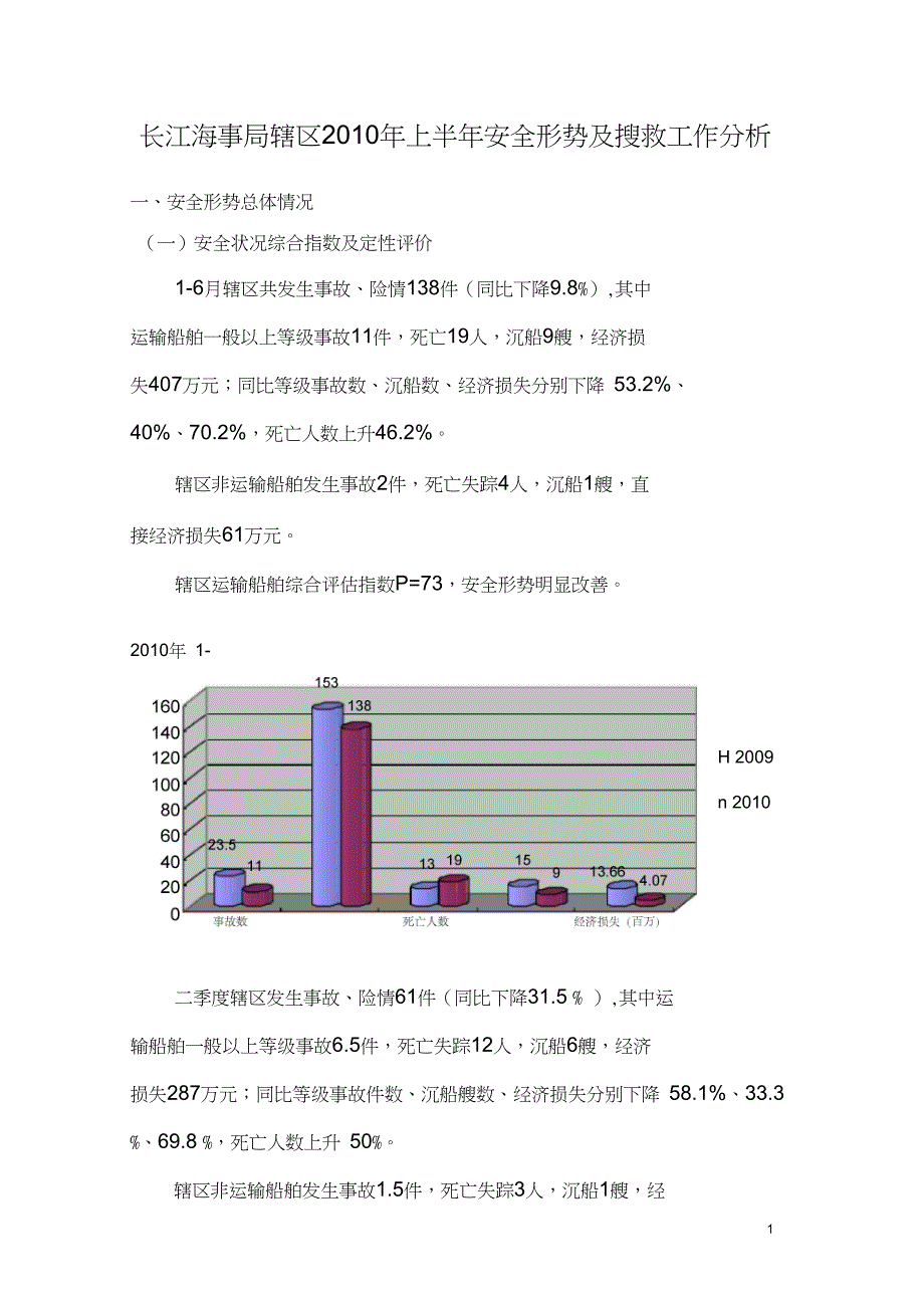 工作分析长江海事局辖区年上半年安全形势及搜救工作分析_第1页