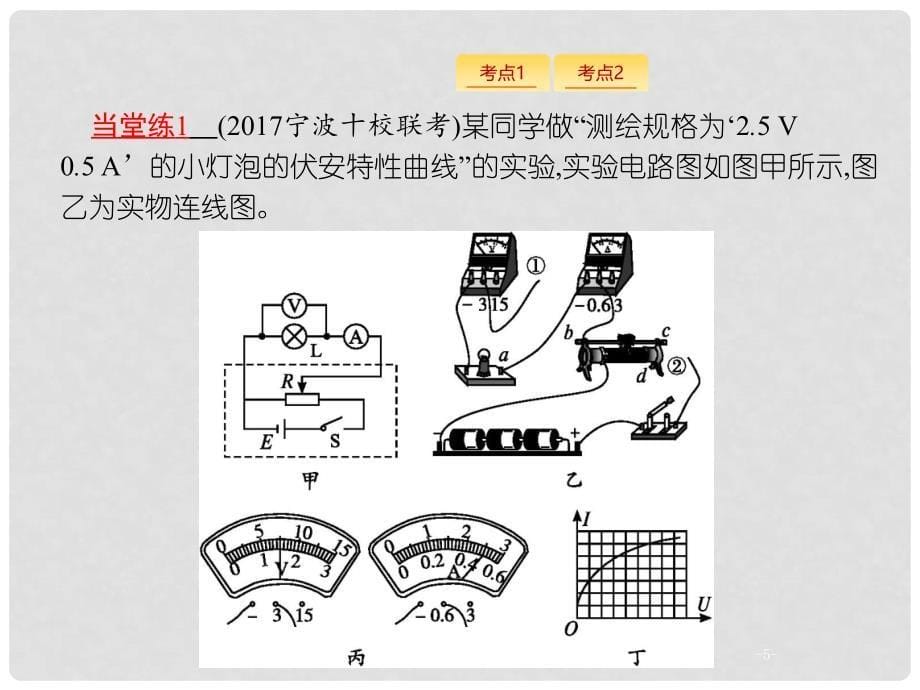 高考物理大二轮复习 专题六 实验 21 电学实验课件_第5页