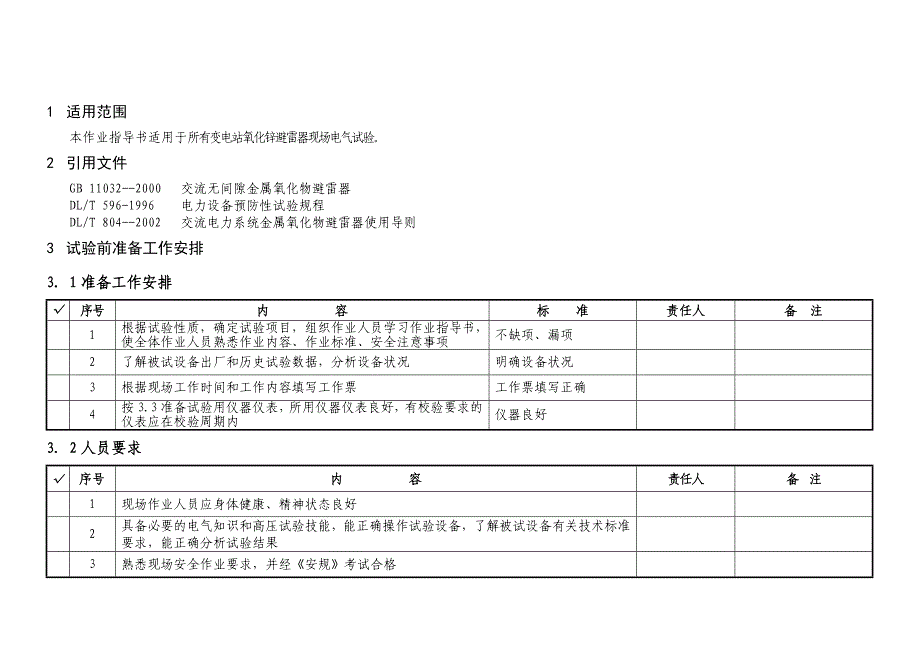 氧化锌避雷器带电测试试验作业指导书_第2页