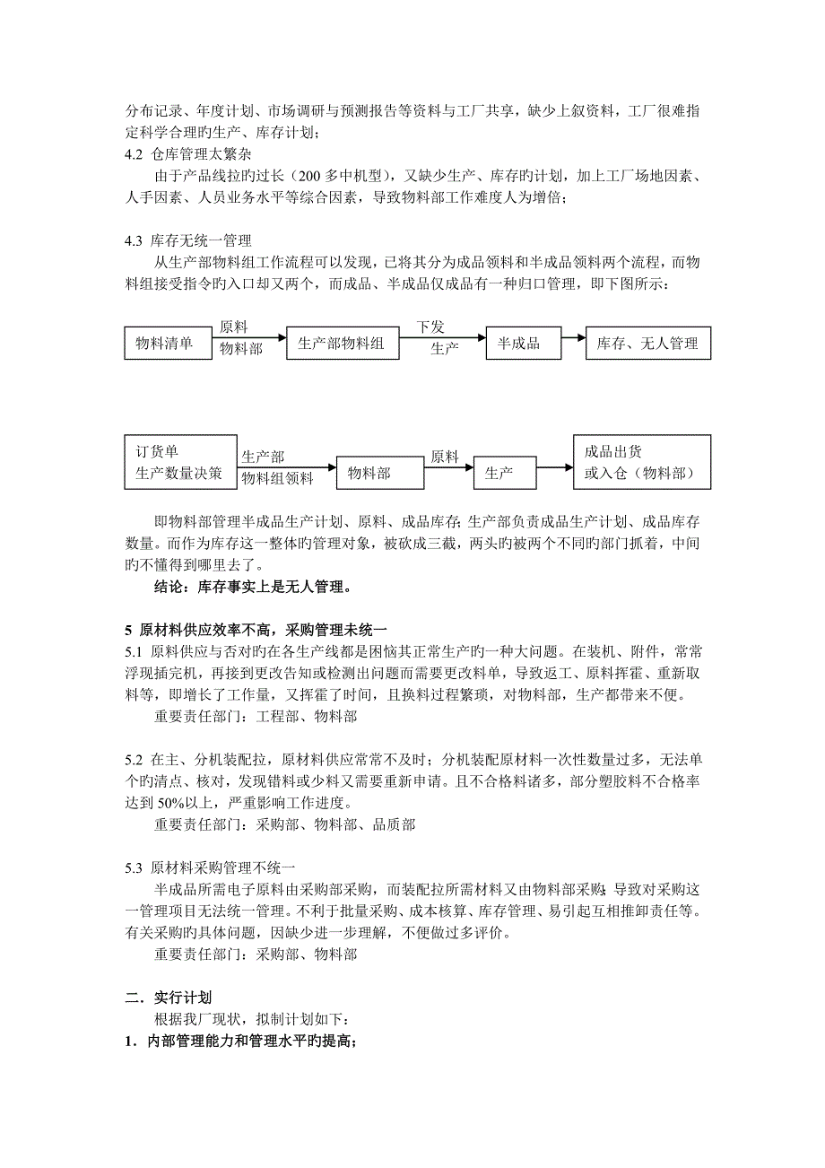 JIT推广专题方案_第3页