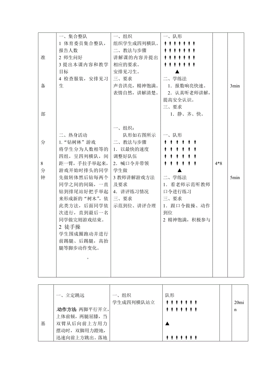 立定跳远快速跑教案_第2页