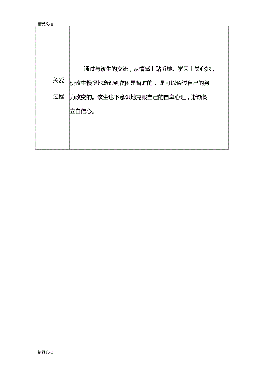 最新关爱学生记录表_第2页