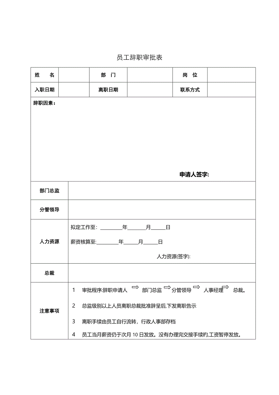 员工辞职审批表_第1页