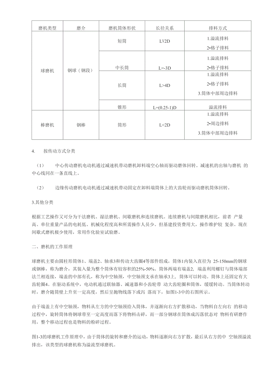 磨机的分类与工作原理_第3页