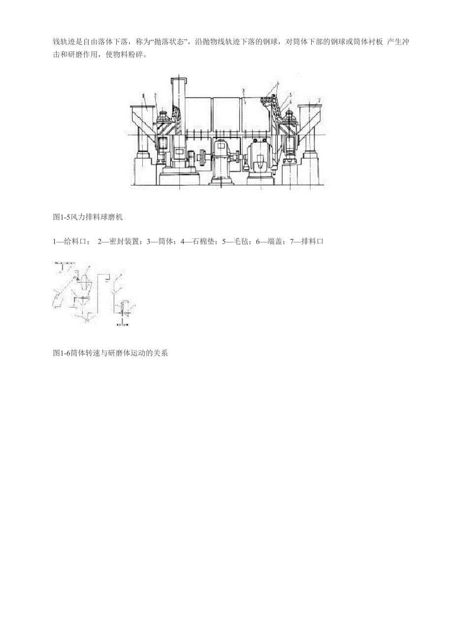 磨机的分类与工作原理_第5页