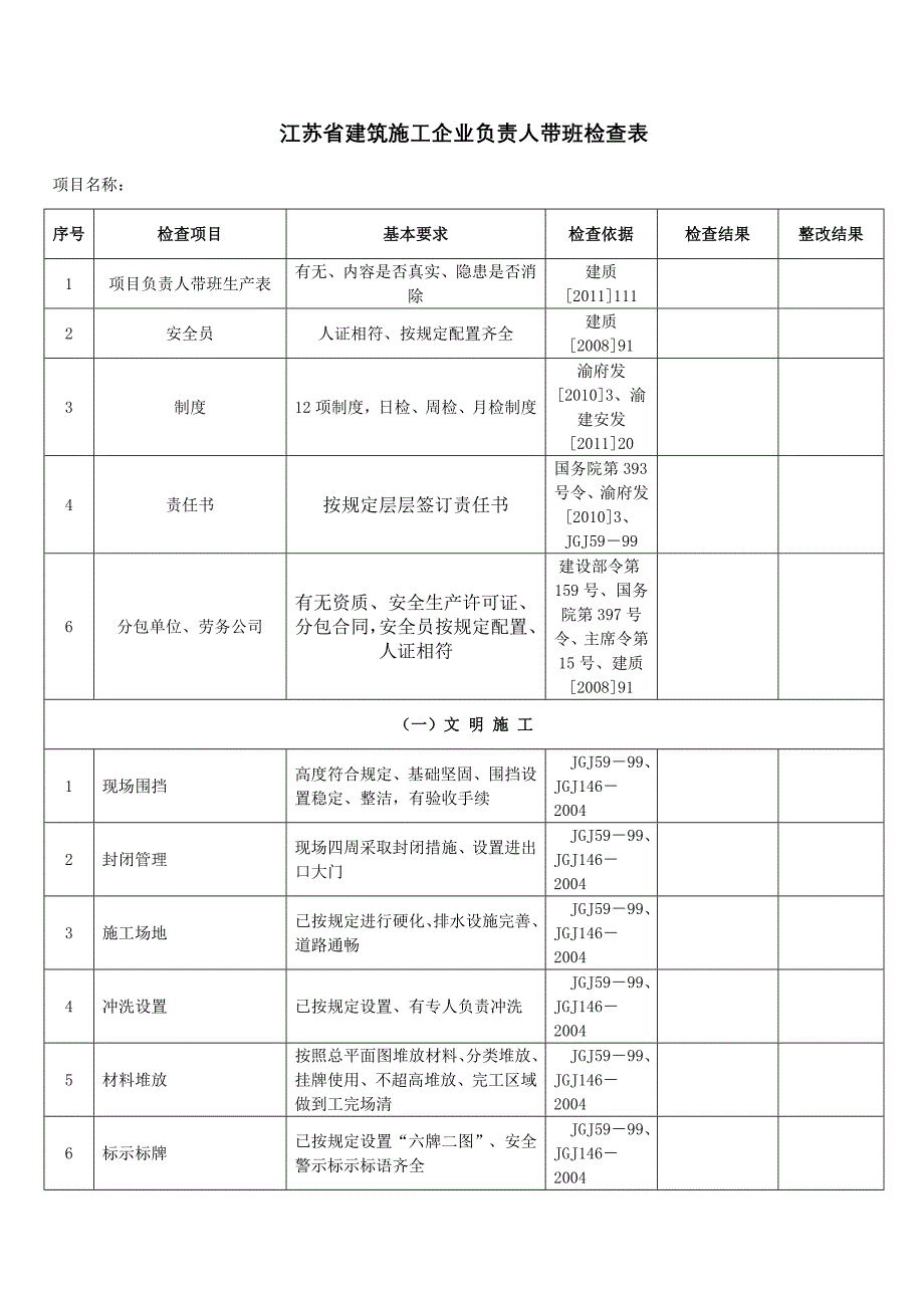 项目领导带班检查记录表.doc_第1页