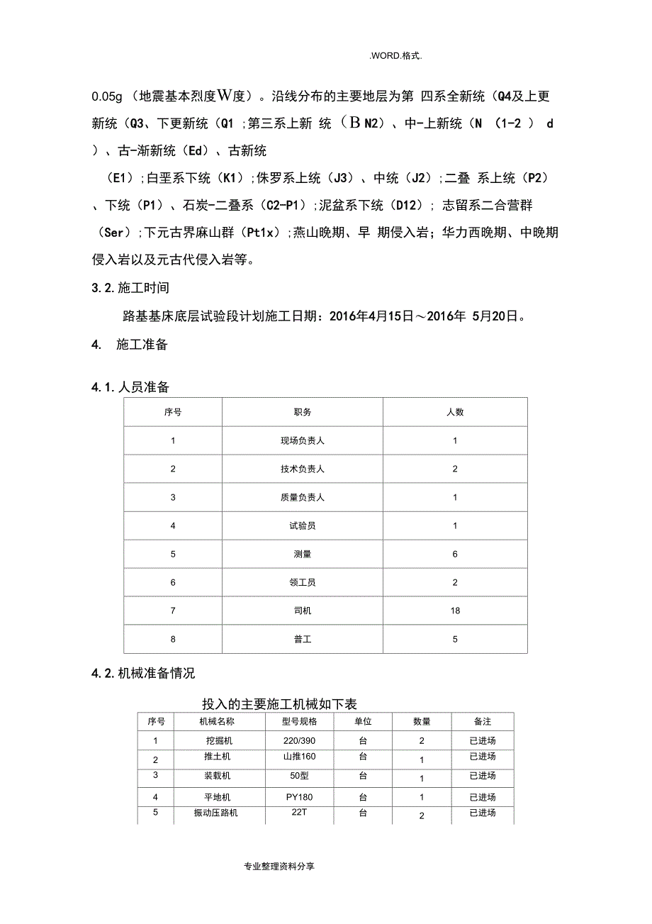 铁路路基基床底层试验段施工组织方案_第2页