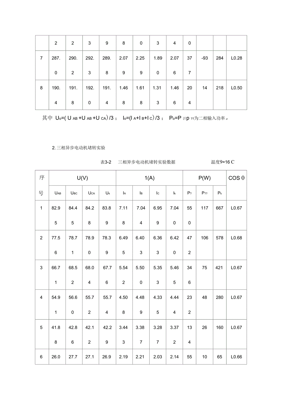 上海交大电机学实验+三相异步电动机参数与工作特性_第4页