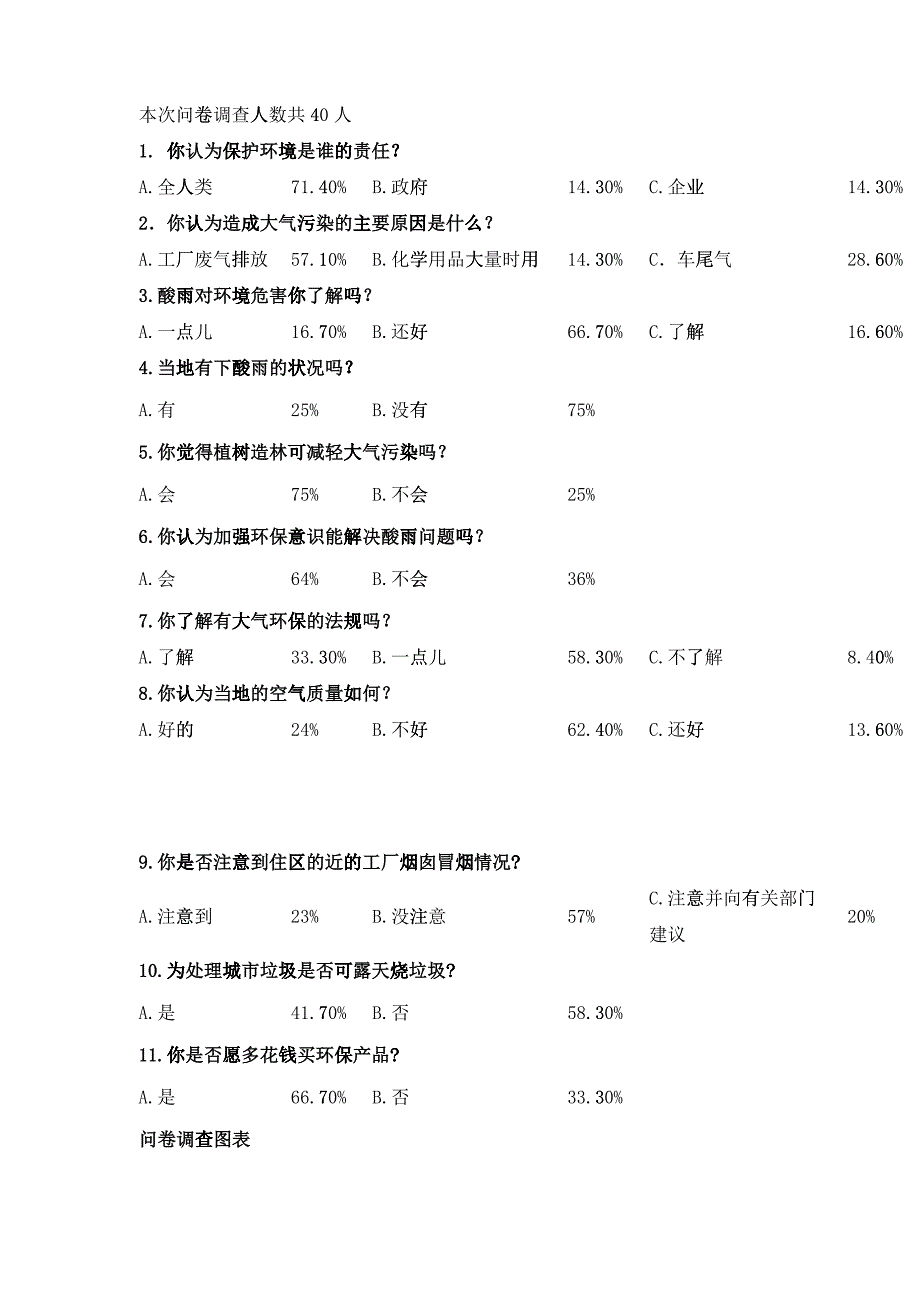 浅谈酸雨与大气污染_第2页