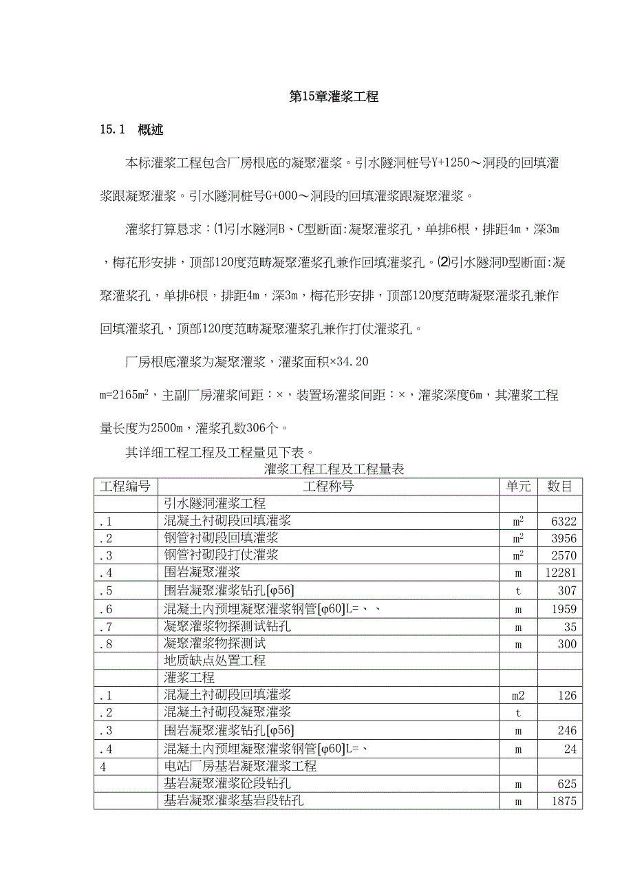 2023年建筑行业完整版第15章灌浆工程.docx_第1页