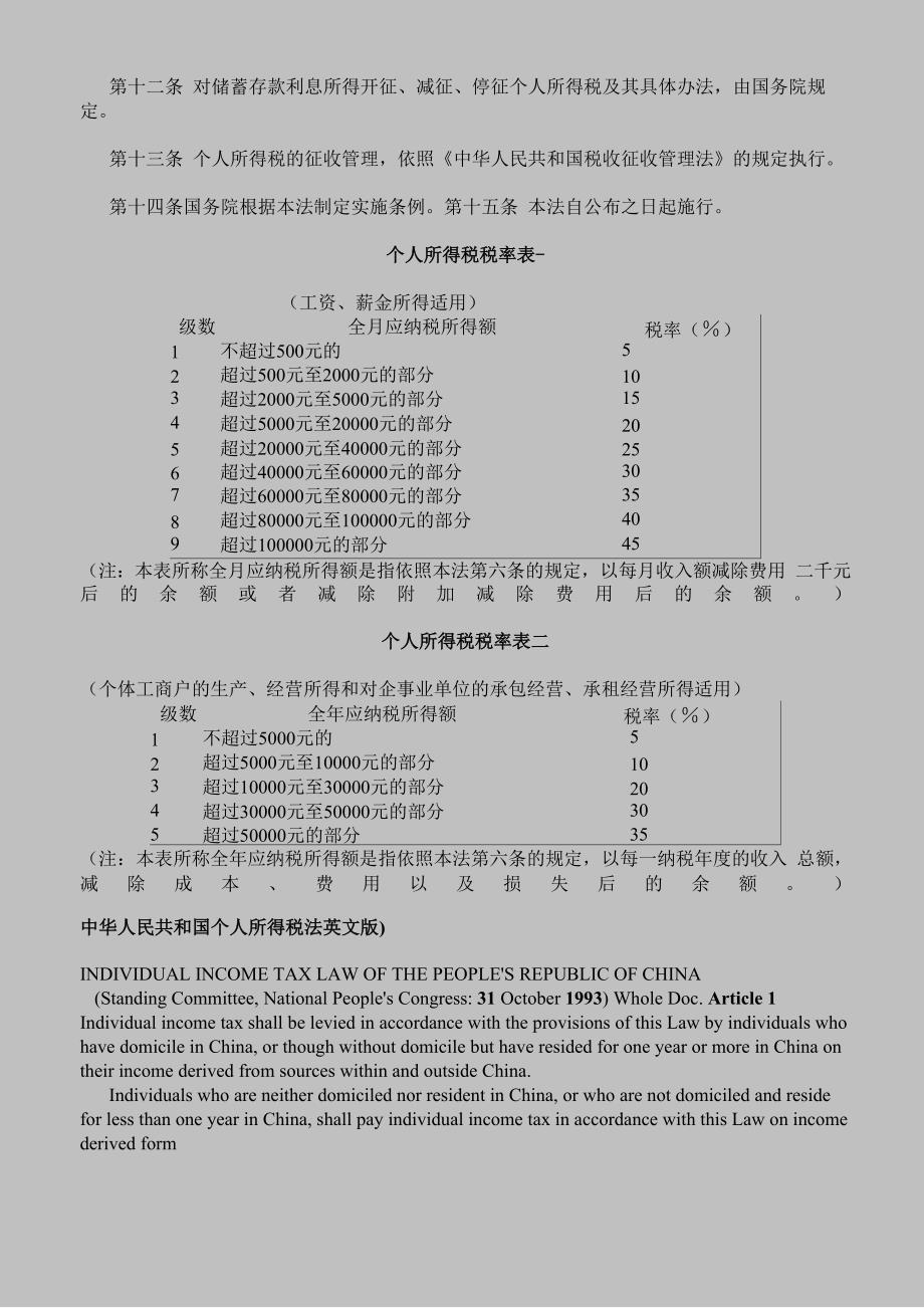 个人所得税法中英文版_第4页