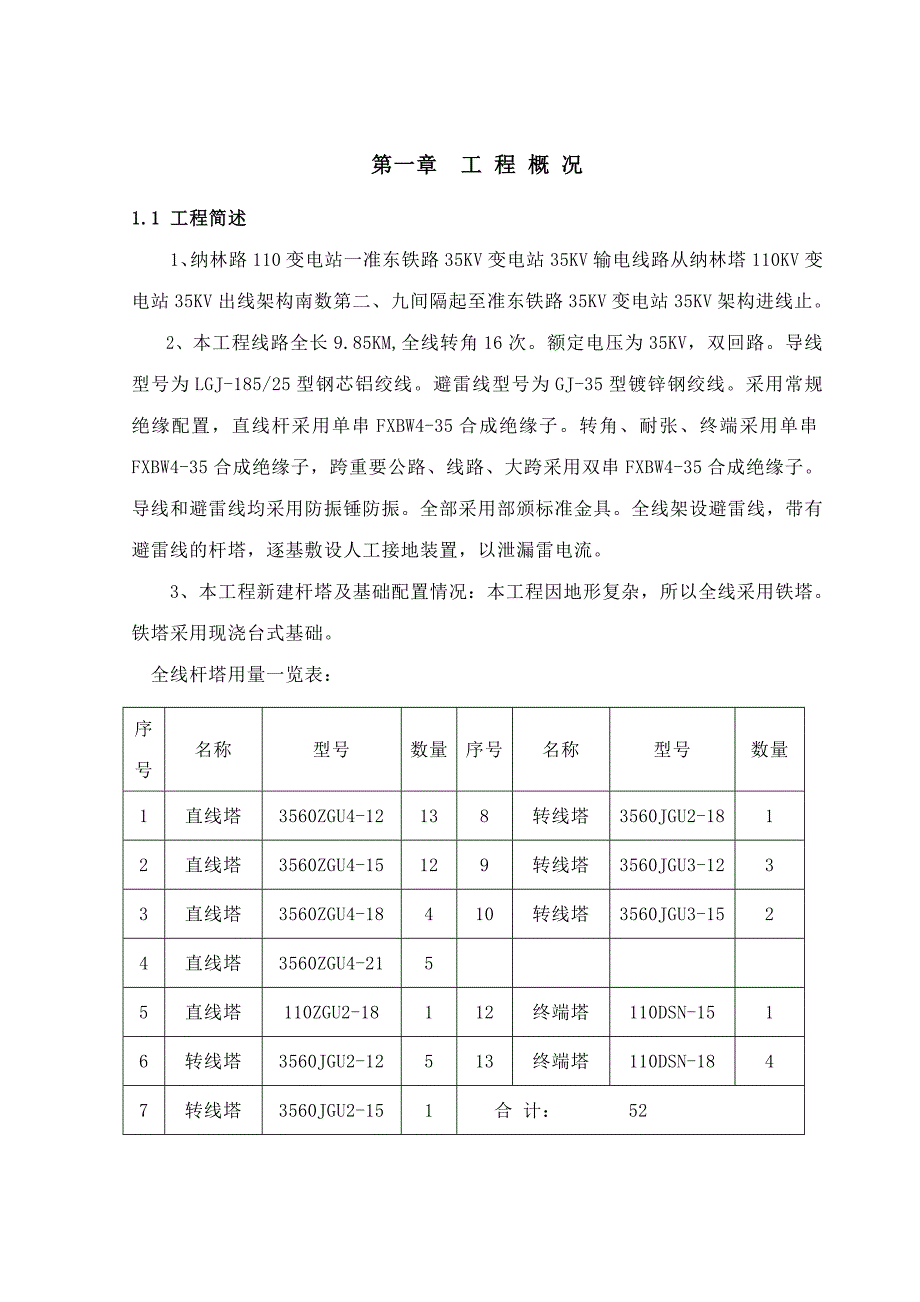 施工组织设计纳林塔准东输电线路工程施工组织设计_第4页