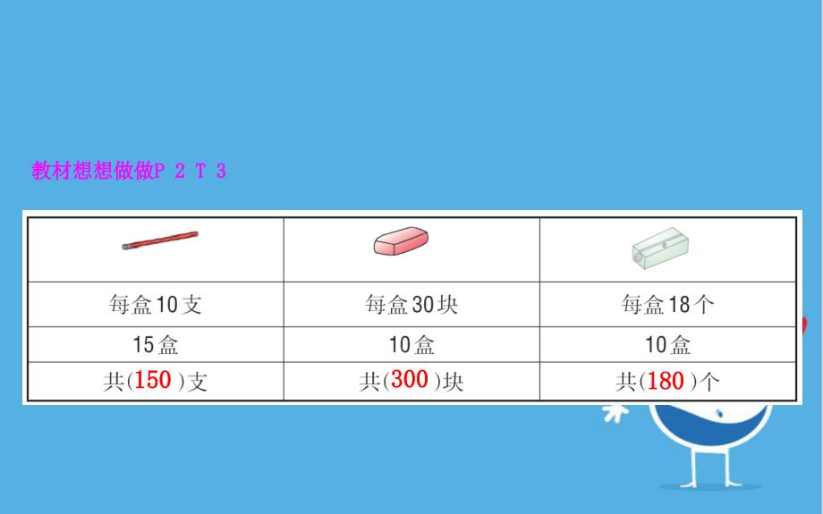 三年级数学下册一两位数乘两位数1两位数乘整十数的口算及估算课件苏教版_第4页