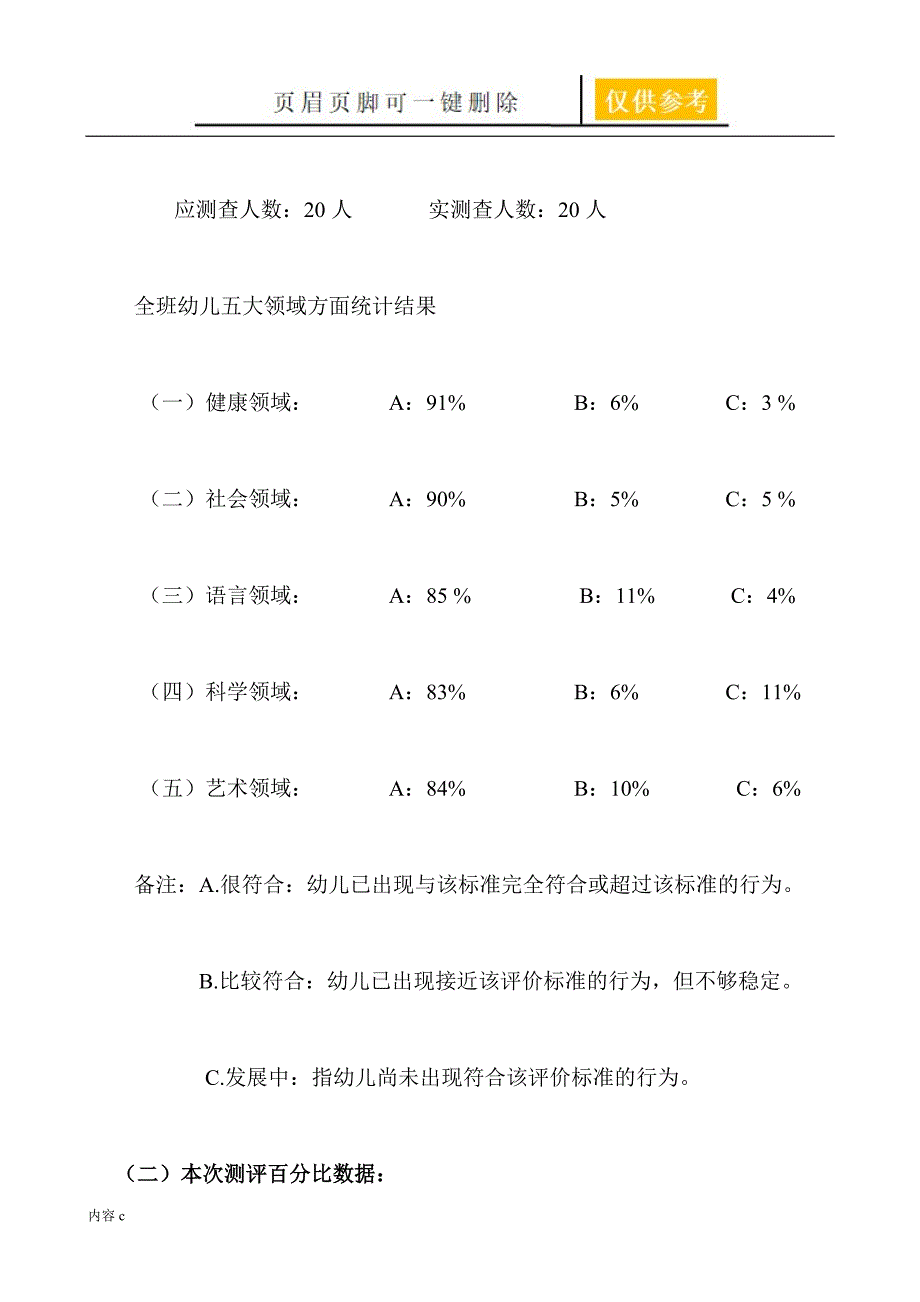 幼儿园测评报告【稻谷书屋】_第2页