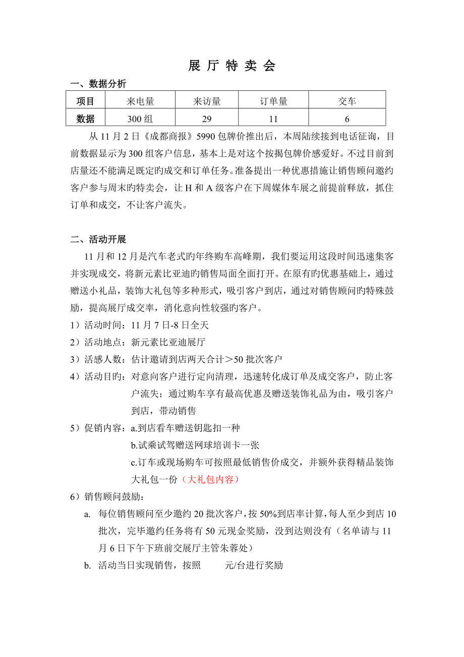 周末特卖会方案_第1页