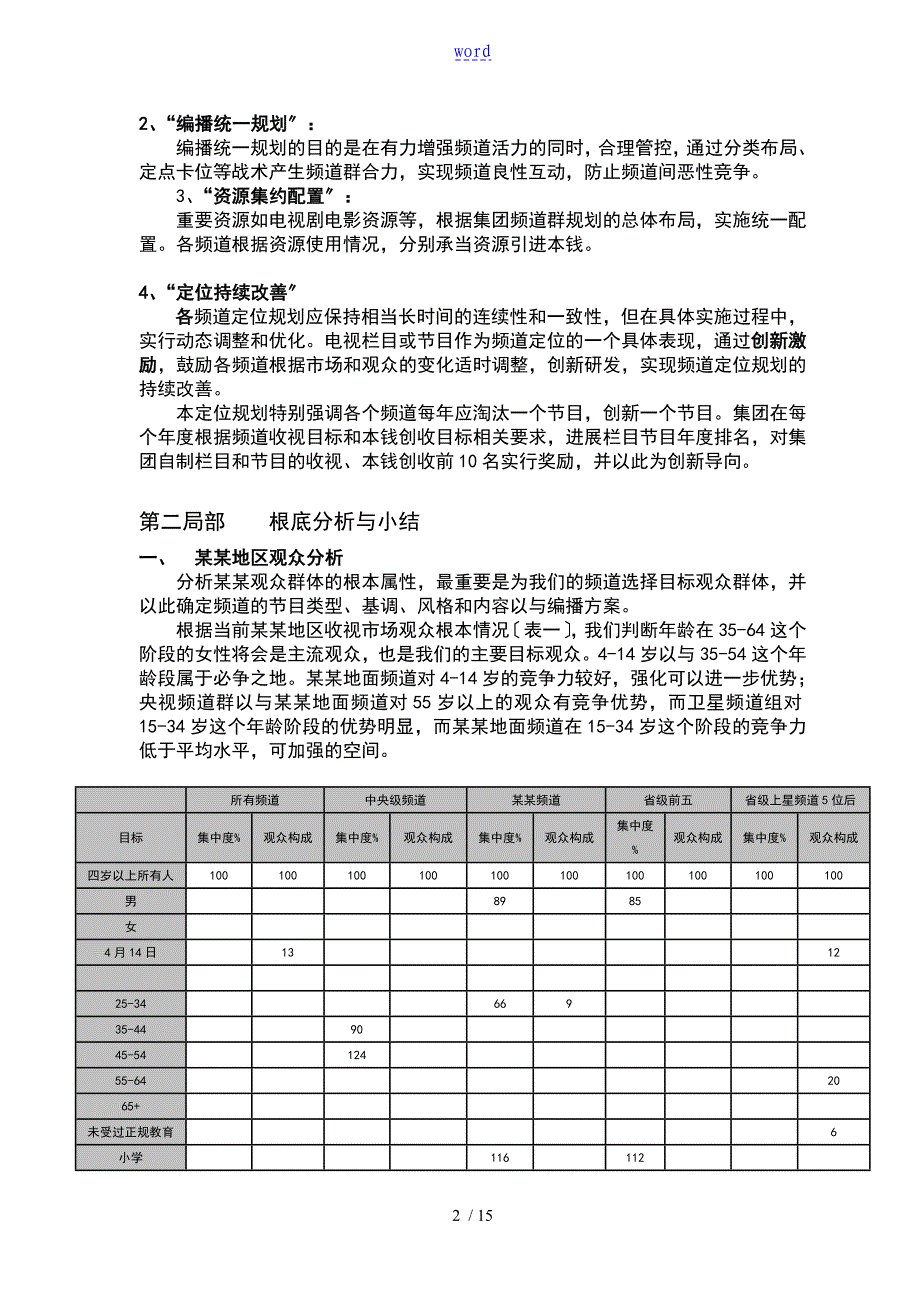 重庆广电集团频道规划_第2页