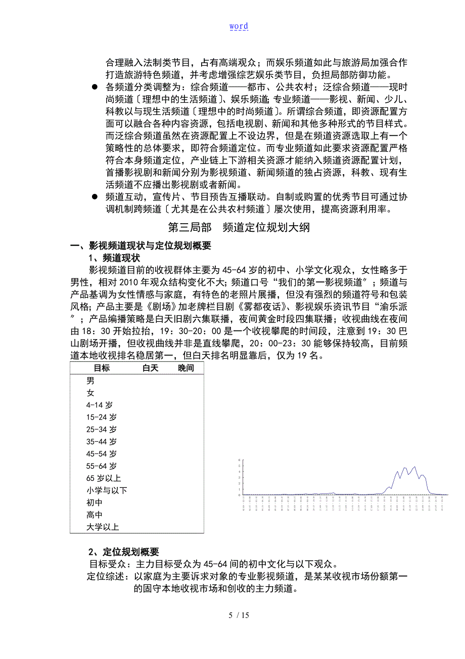 重庆广电集团频道规划_第5页