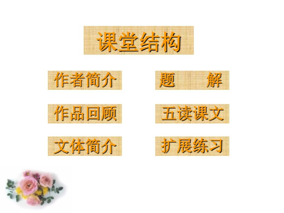 归去来兮辞课件(人教版必修5).ppt_第4页