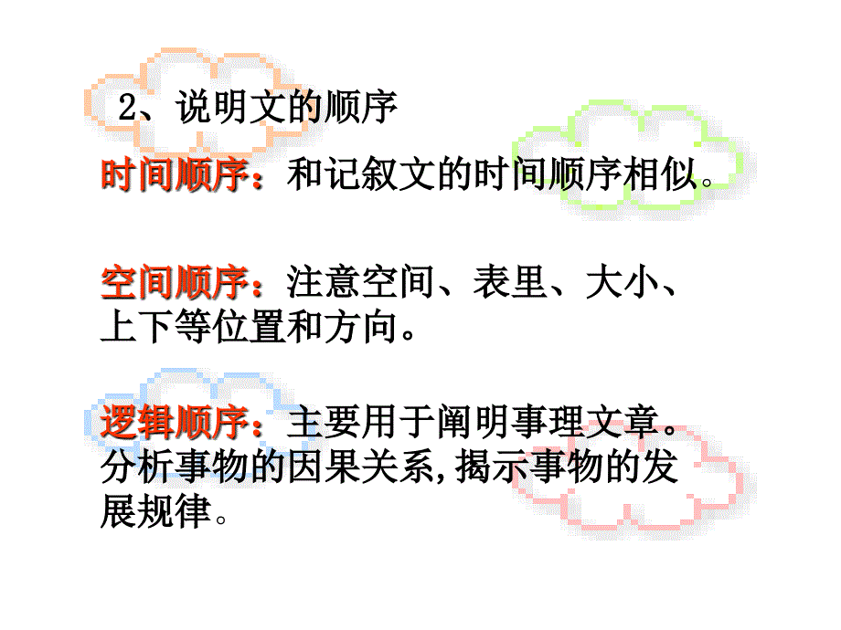 初三语文说明文复习PPT课件_第4页