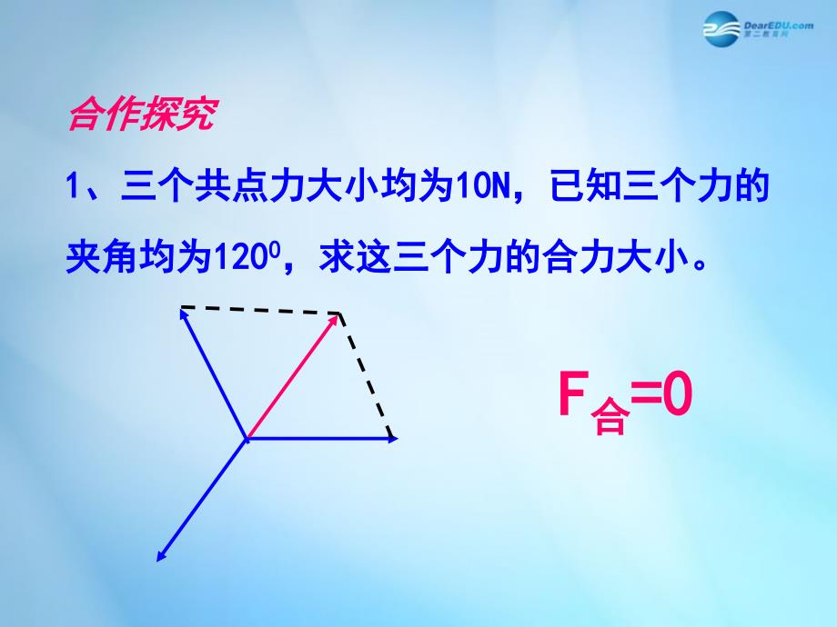 湖南省邵阳市隆回县第二中学高中物理 3.4力的合成2课件 新人教版必修1_第3页