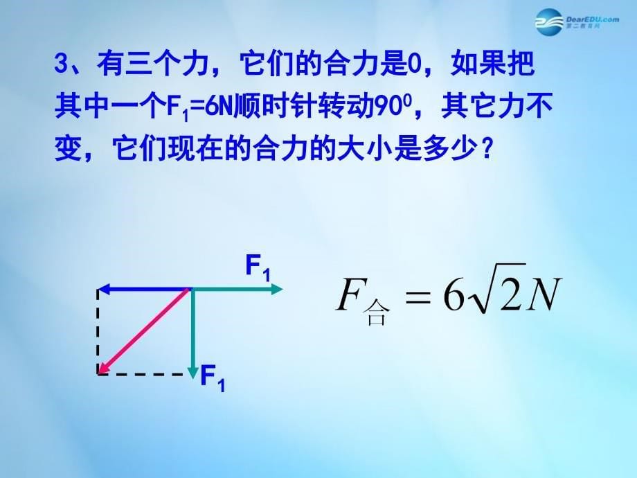 湖南省邵阳市隆回县第二中学高中物理 3.4力的合成2课件 新人教版必修1_第5页