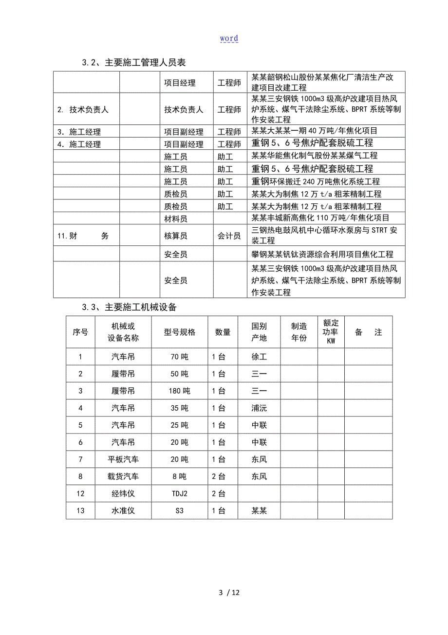 煤气净化设施动设备安装工程施工方案设计_第5页