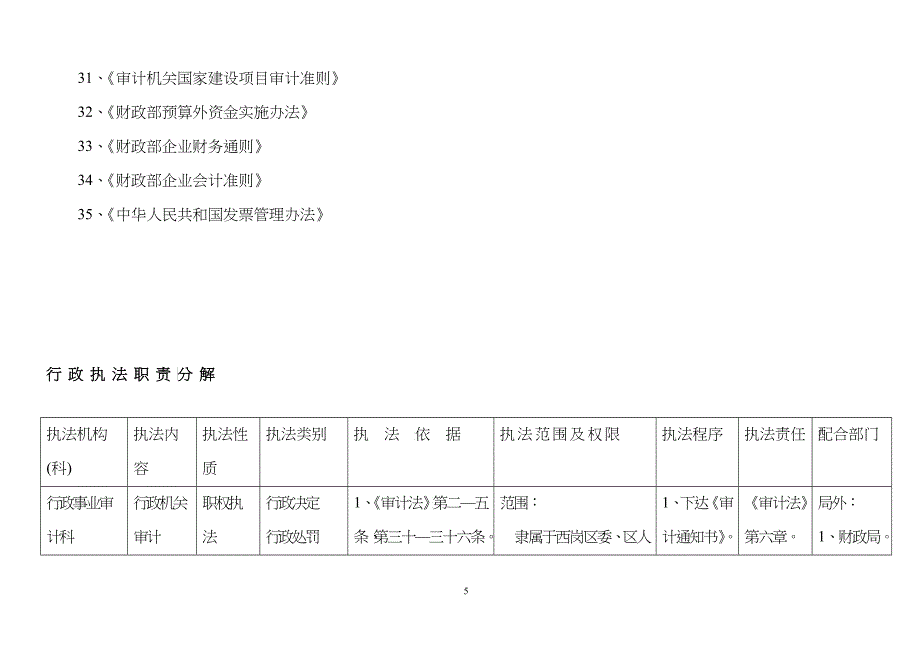 大连市西岗区审计局行政执法机构设置及职责_第5页