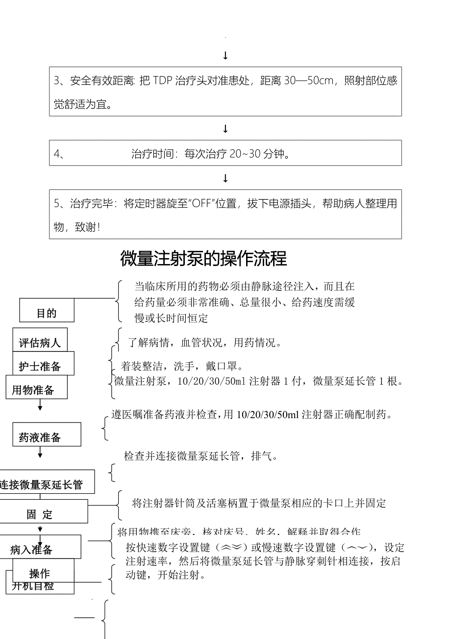 产科仪器设备管理制度及操作流程_第4页