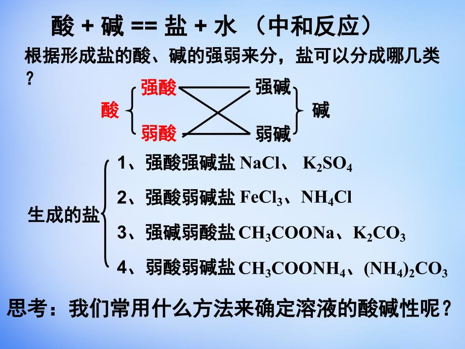 33《盐类的水解》课件（1）_第3页