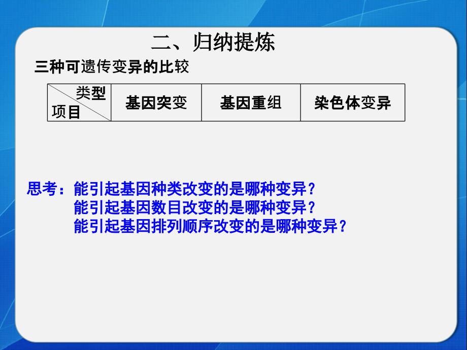 4-3变异、育种和进化2_第4页