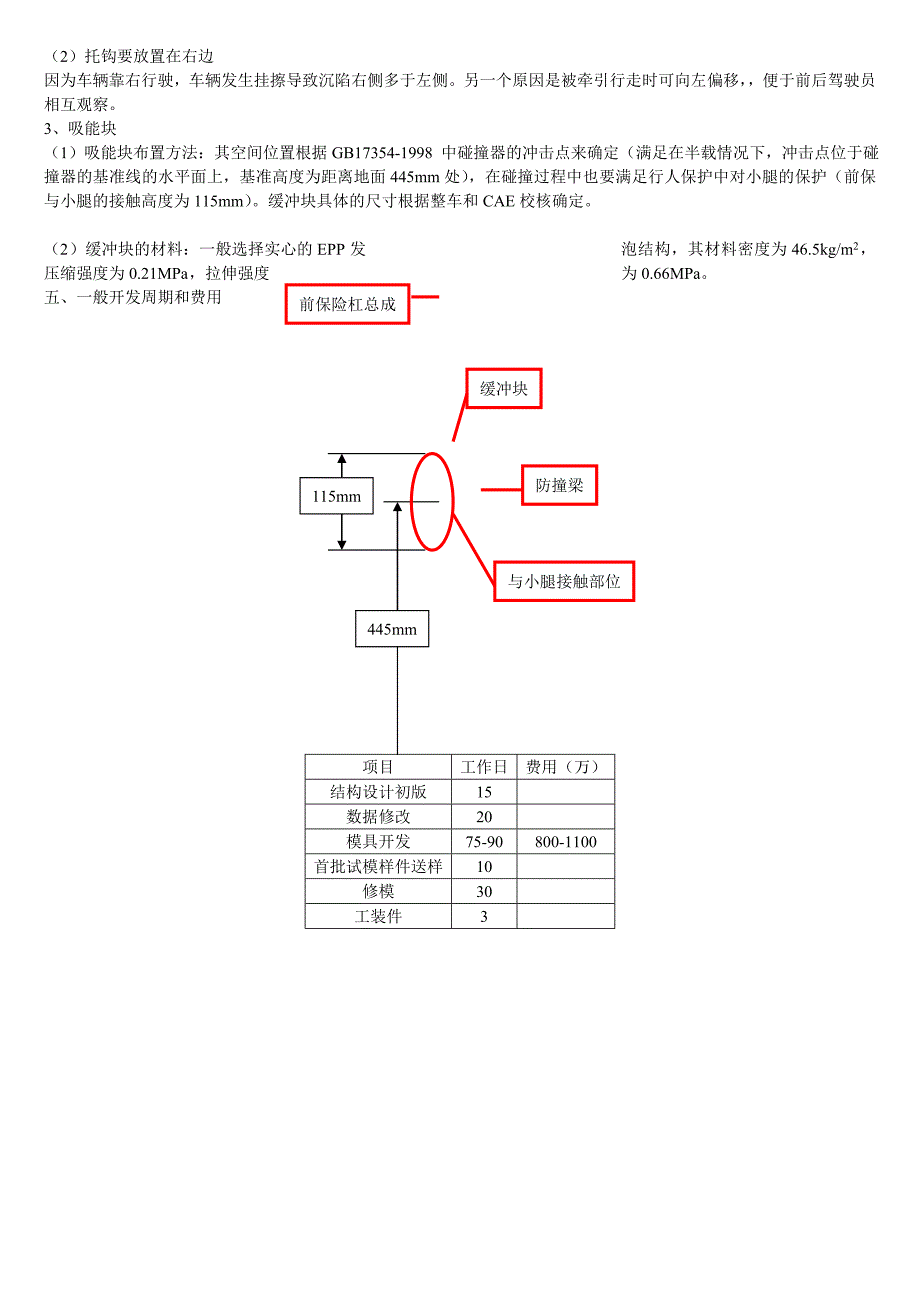 保险杠设计简介_第3页