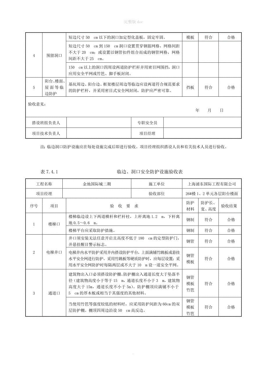 临边、洞口安全防护设施验收表_第5页