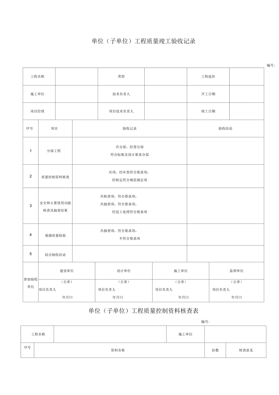 市政给排水管道工程检验批质量验收记录表_第1页