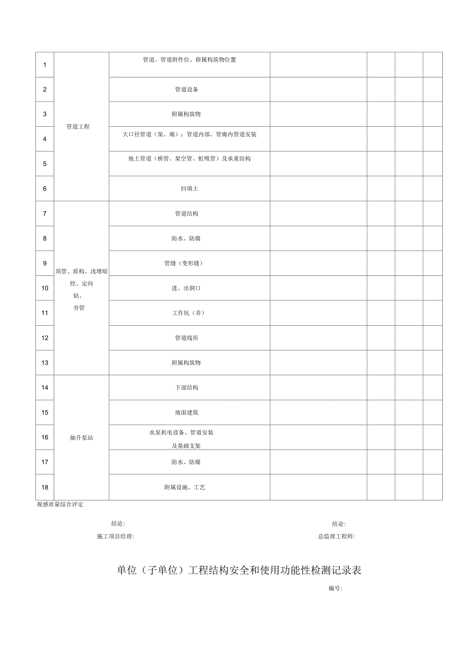 市政给排水管道工程检验批质量验收记录表_第3页
