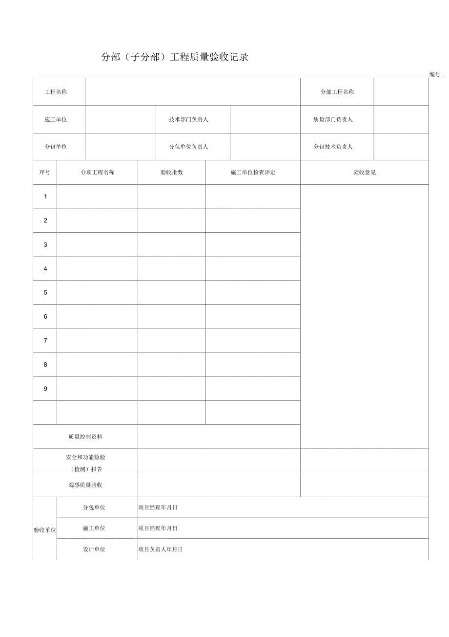 市政给排水管道工程检验批质量验收记录表_第5页