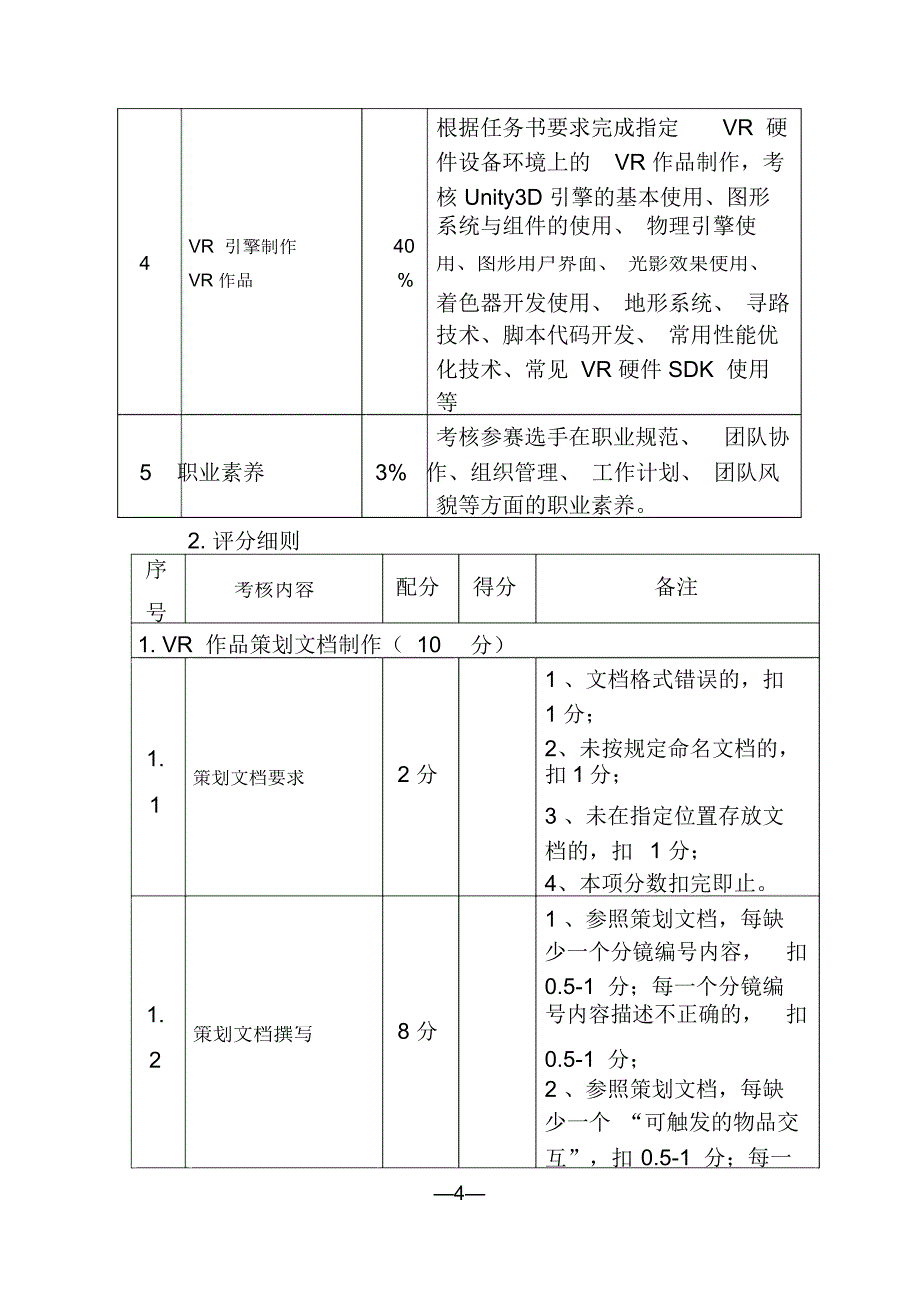 30虚拟现实(VR)设计与制作_第4页