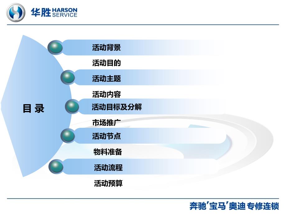 无锡华尊店冬季活动方案_第2页