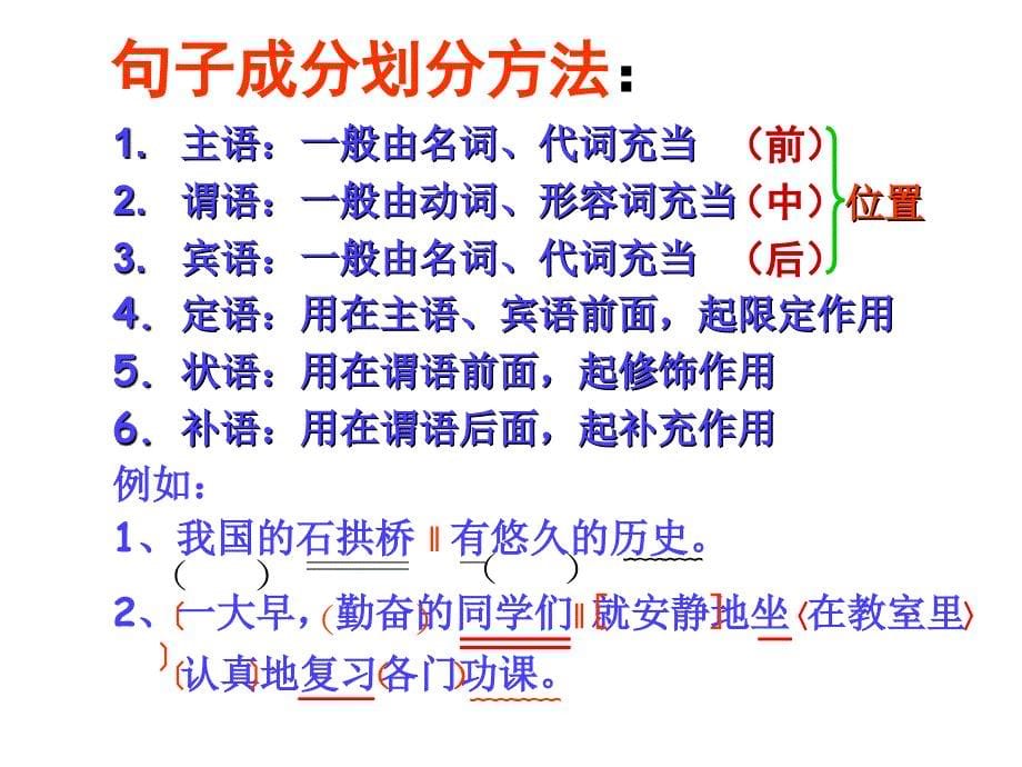 中考总复习之单句、复句_第5页