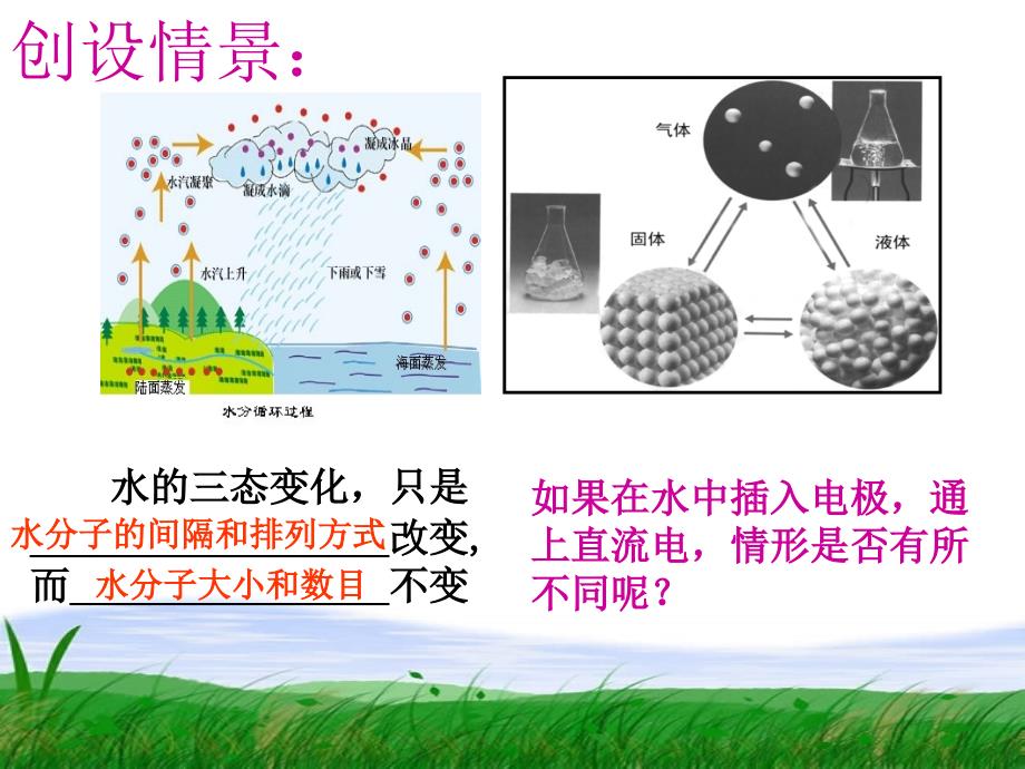 鲁教版九年级上册化学22水分子的变化ppt课件_第2页