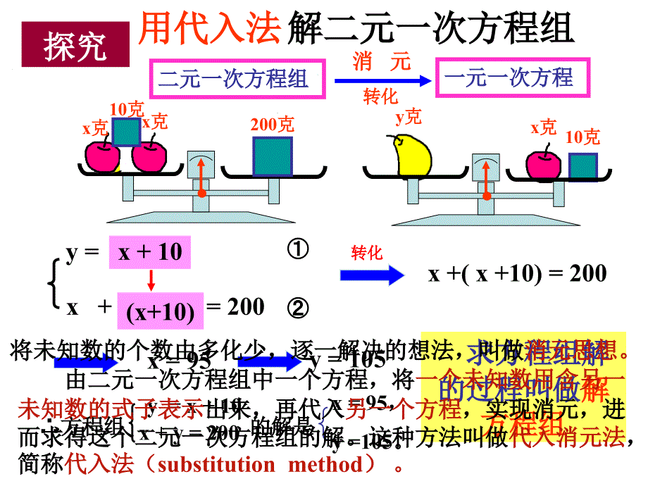 信阳市新县光彩实验学校吴兰兰七年级数学《消元--用代入法解二元一次方程组》_第4页