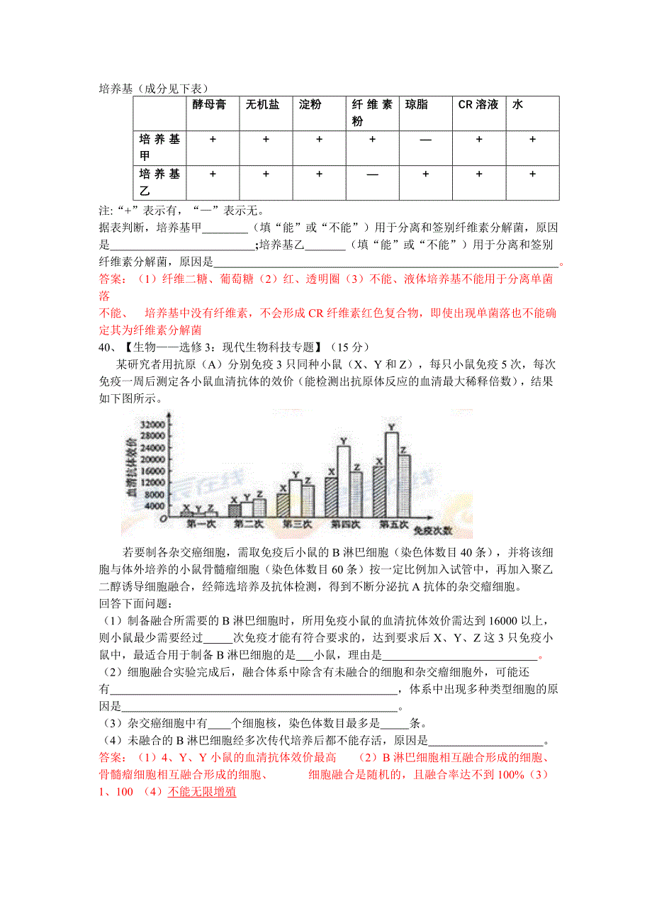 2014年高考理科综合生物新课标全国卷I.doc_第3页