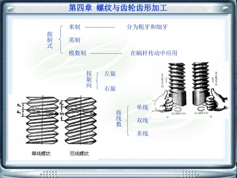 螺纹与齿轮齿形加工_第3页