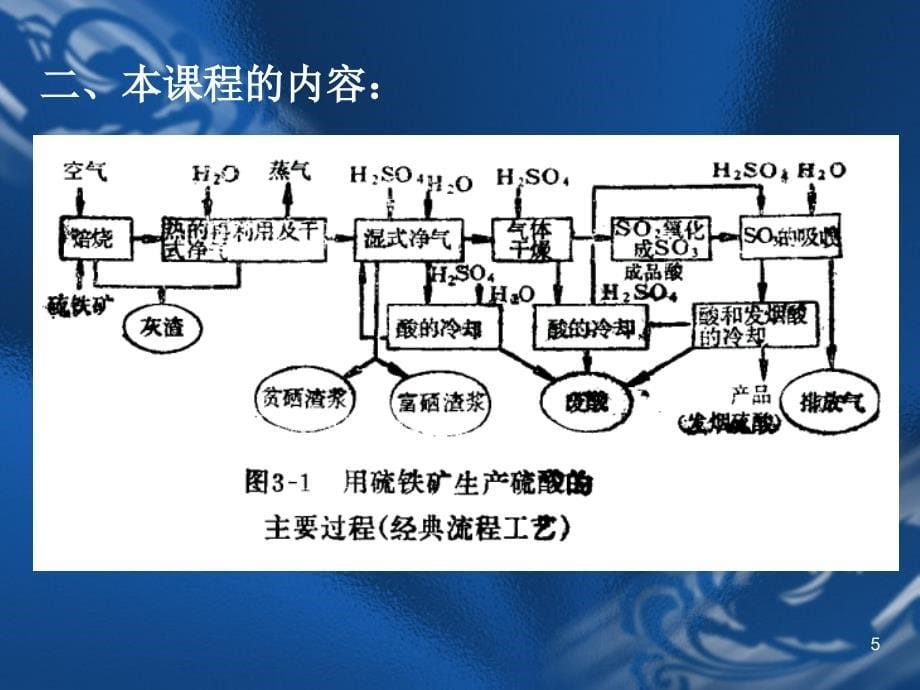 化工原理12学生-概论(环境).ppt_第5页