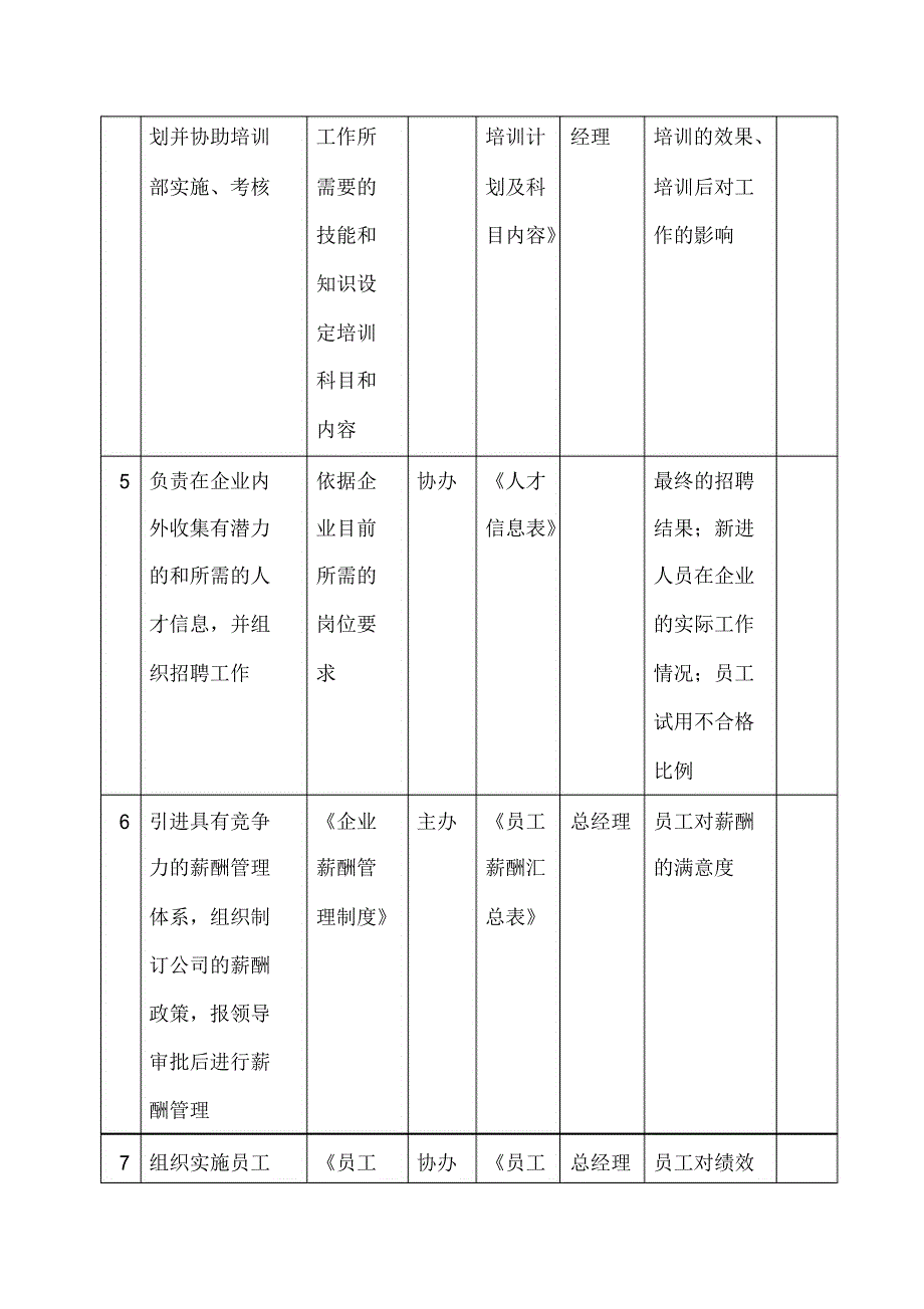 焊接岗位说明书_第3页